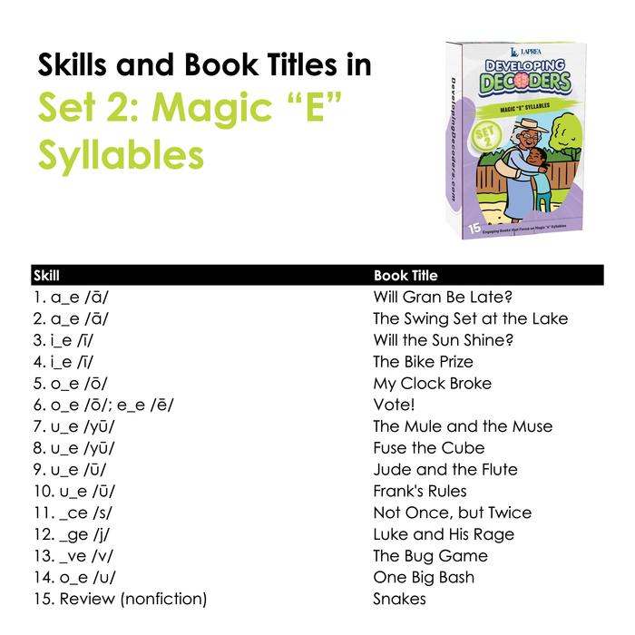 Developing Decoders Purple Collection Set 2:Magic "e" Syllables (1 set, 15 titles)
