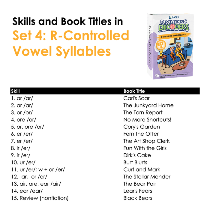 Developing Decoders Purple Collection Set 4:  R-Controlled Vowels (VR) (1 set, 15 titles)