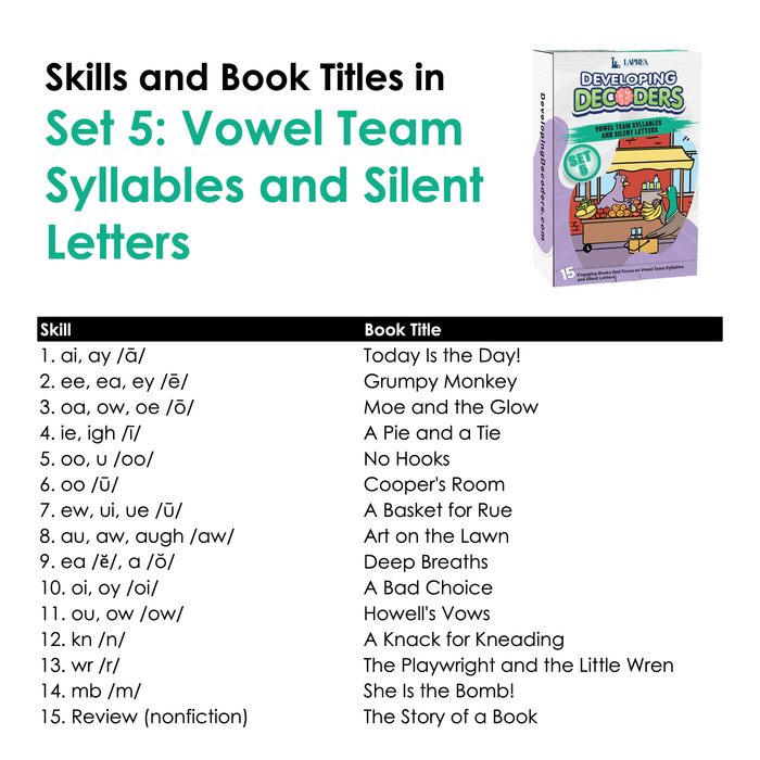 Developing Decoders Purple Collection Set 5: Vowel Teams (VV), and Silent Letters (1 set, 15 titles)