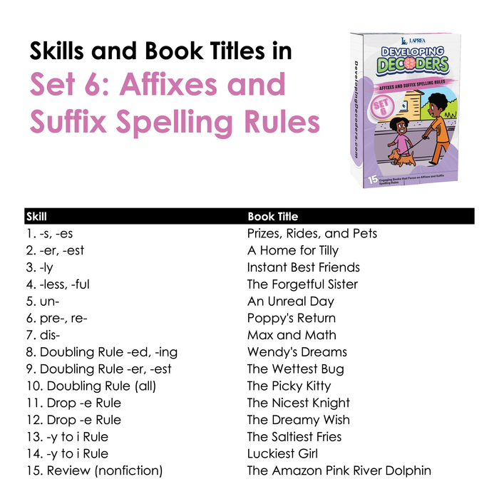 Developing Decoders Purple Collection Set 6:  Affixes (1 set, 15 titles)