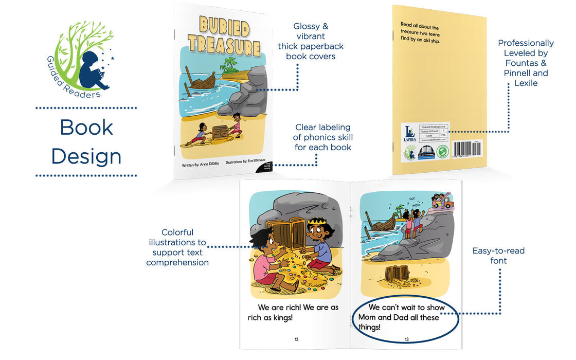 Decodable Readers: 15 Phonics Review Phonics Books for Beginning Readers (Developing Decoders Set 12)