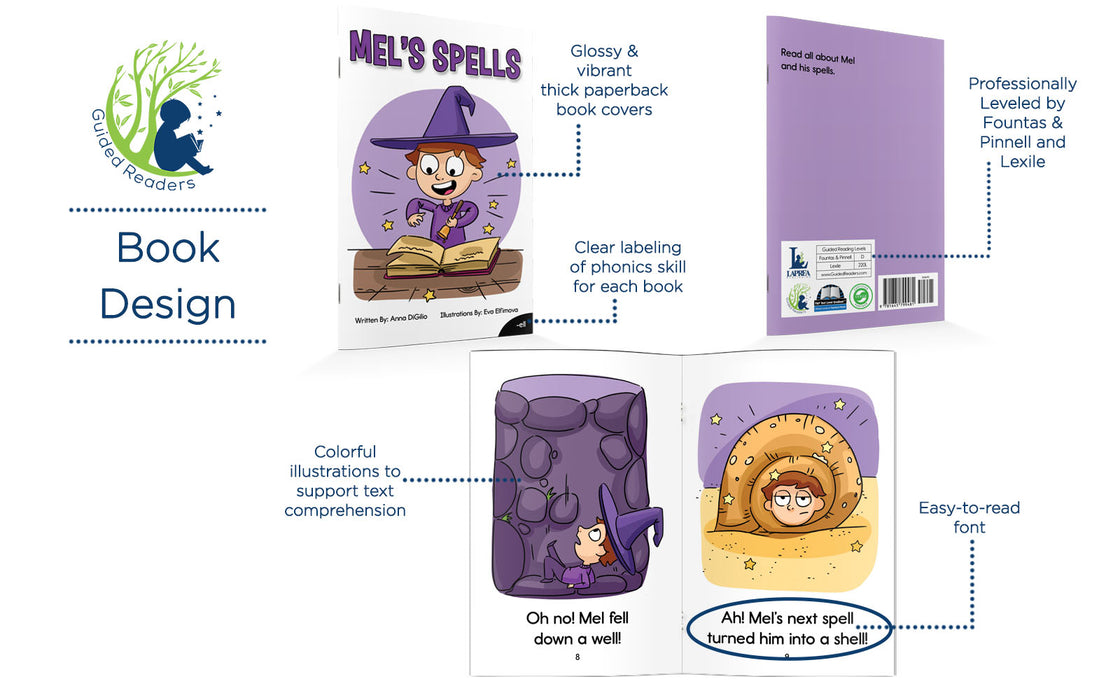 Decodable Readers: 15 Short Vowel Phonics Decodable Books for Beginning Readers (Developing Decoders Set 2)