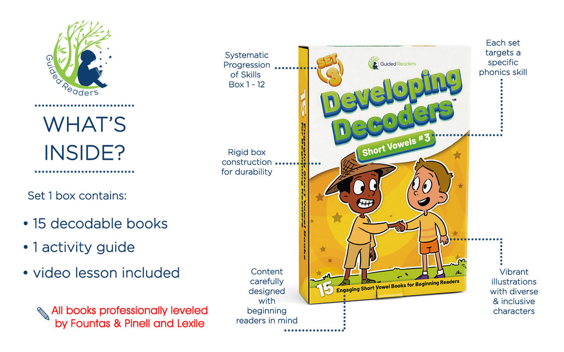 Decodable Readers: 15 Short Vowel Phonics Decodable Books for Beginning Readers (Developing Decoders Set 3)