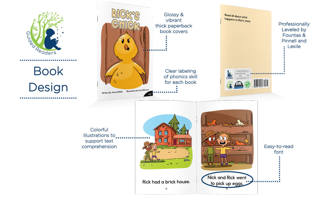 Decodable Readers: 15 Short Vowel Phonics Decodable Books for Beginning Readers (Developing Decoders Set 3)