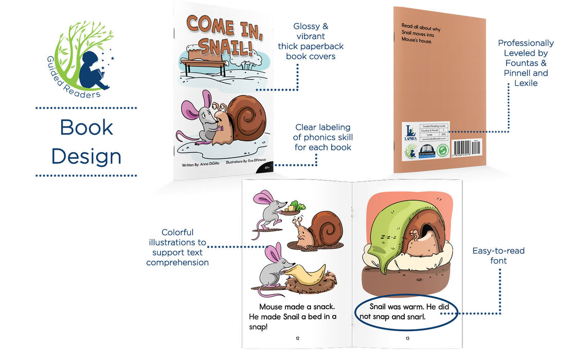 Decodable Readers: 15 Beginning Blends Phonics Decodable Books for Beginning Readers (Developing Decoders Set 5)