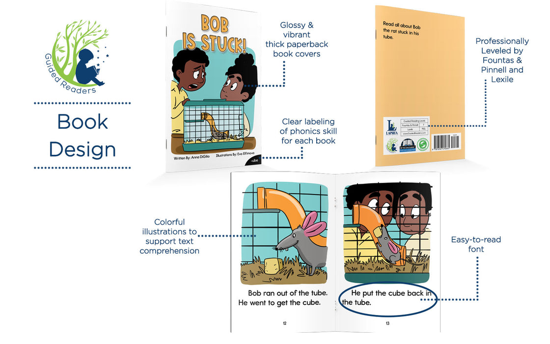 Decodable Readers: 15 Long Vowels with Final Silent E Phonics Books for Beginning Readers (Developing Decoders Set 7)