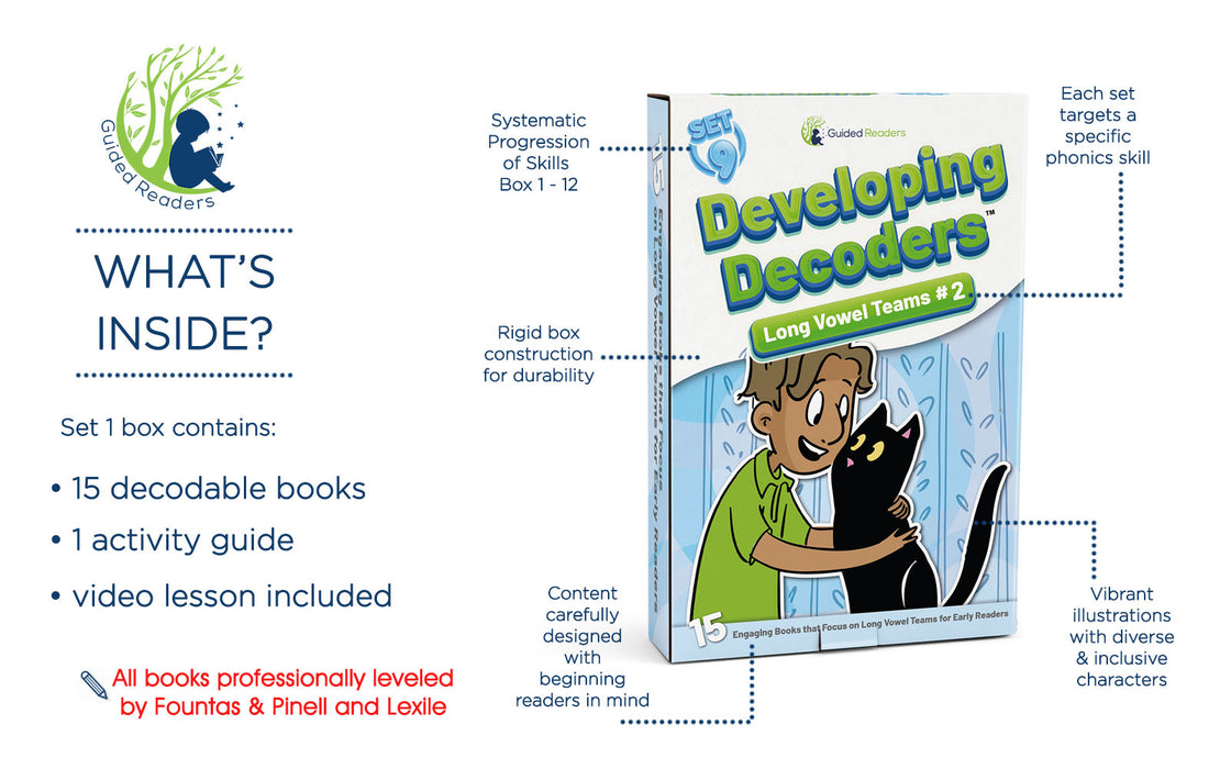 Decodable Readers: 15 Long Vowel Teams Phonics Books for Beginning Readers (Developing Decoders Set 9)