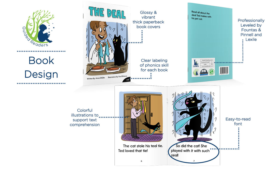 Decodable Readers: 15 Long Vowel Teams Phonics Books for Beginning Readers (Developing Decoders Set 9)