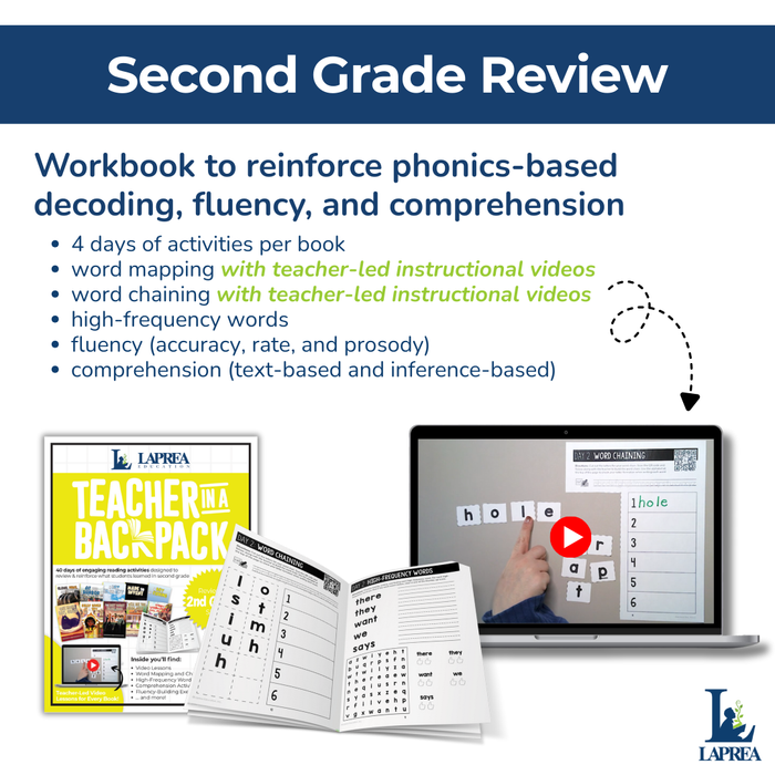 Teacher in a Backpack - Second Grade (Set of 15)