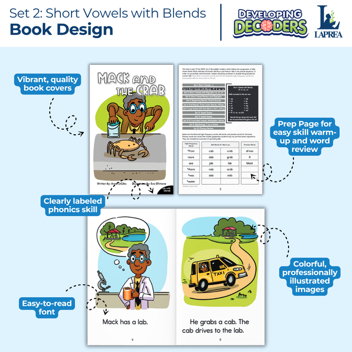 Decodable Readers: 15 Short Vowel Phonics Decodable Books for Beginning Readers (Developing Decoders Set 2)