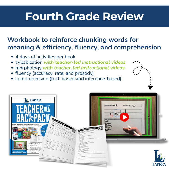 Teacher in a Backpack - Fourth Grade (Set of 15)