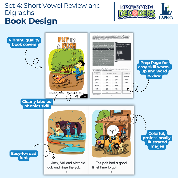 Decodable Readers: 15 Digraphs and Short Vowel Review Phonics Books for Beginning Readers (Developing Decoders Set 4)