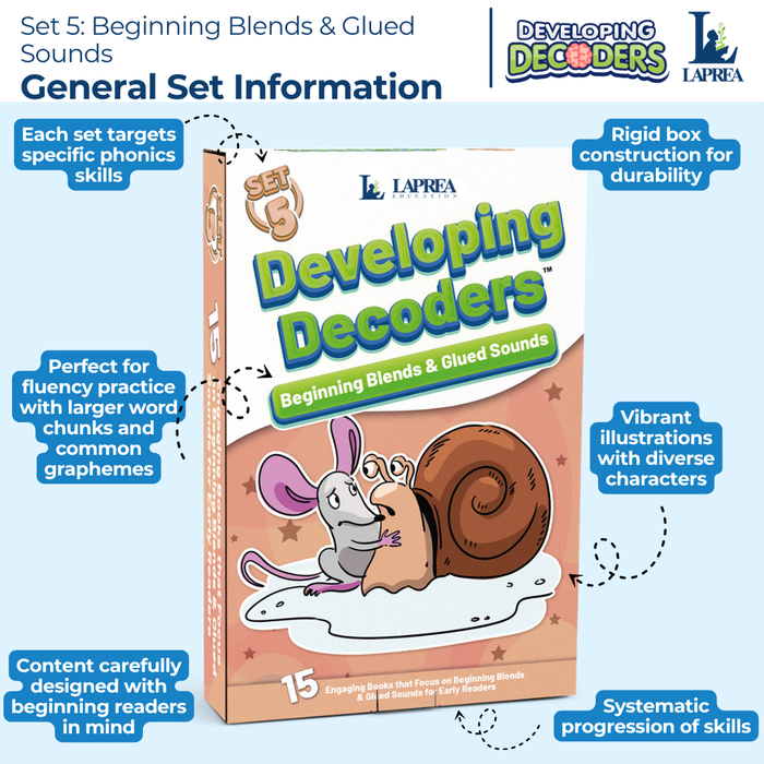 Decodable Readers: 15 Beginning Blends Phonics Decodable Books for Beginning Readers (Developing Decoders Set 5)