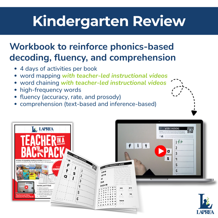 Teacher in a Backpack - Kindergarten (Set of 15)