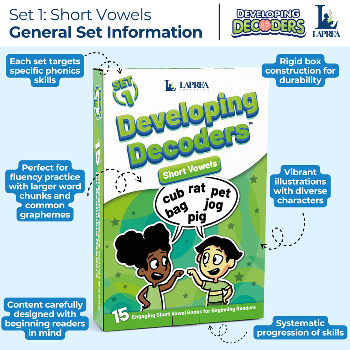 Decodable Readers: 15 Short Vowel Phonics Decodable Books for Beginning Readers (Developing Decoders Set 1)