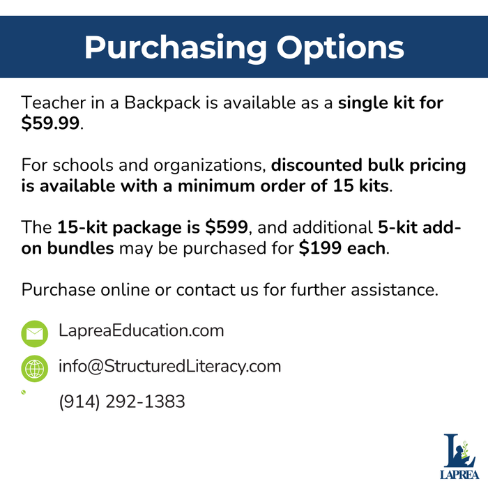 Teacher in a Backpack - Kindergarten (Set of 15)