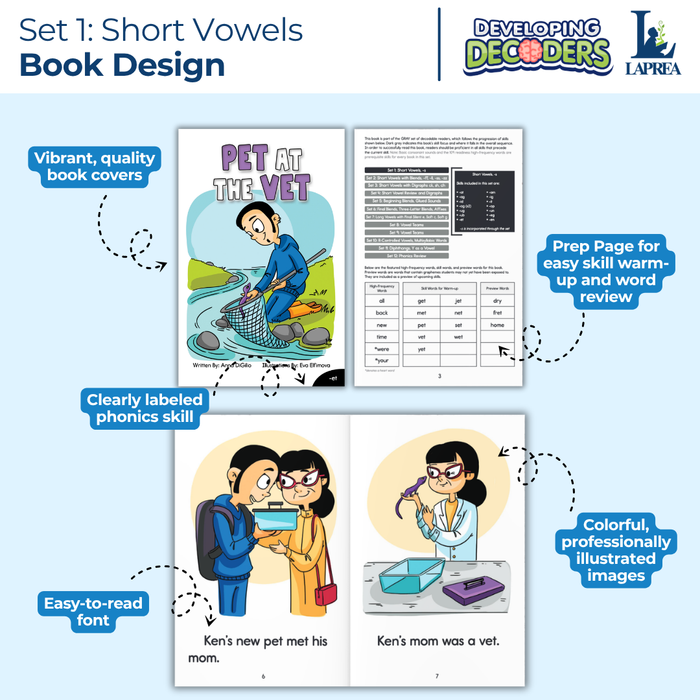 Decodable Readers: 15 Short Vowel Phonics Decodable Books for Beginning Readers (Developing Decoders Set 1)