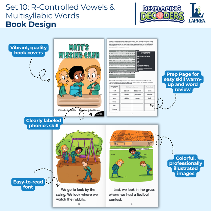 Decodable Readers: 15 R-Controlled Vowels & Multisyllabic Words Phonics Books for Beginning Readers (Developing Decoders Set 10)