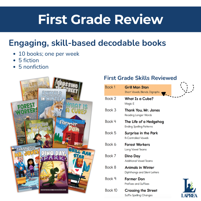 Teacher in a Backpack - First Grade (Set of 15)