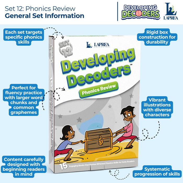 Decodable Readers: 15 Phonics Review Phonics Books for Beginning Readers (Developing Decoders Set 12)