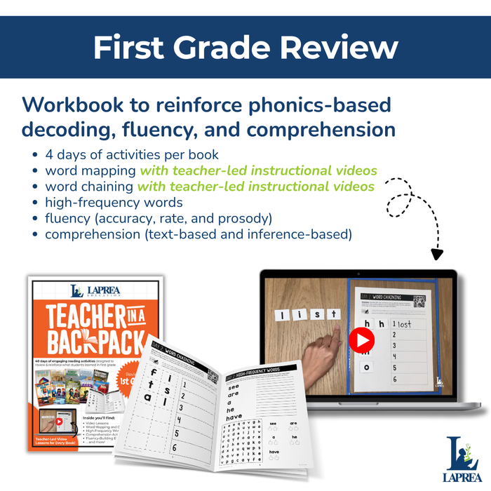 Teacher in a Backpack - First Grade (Set of 15)