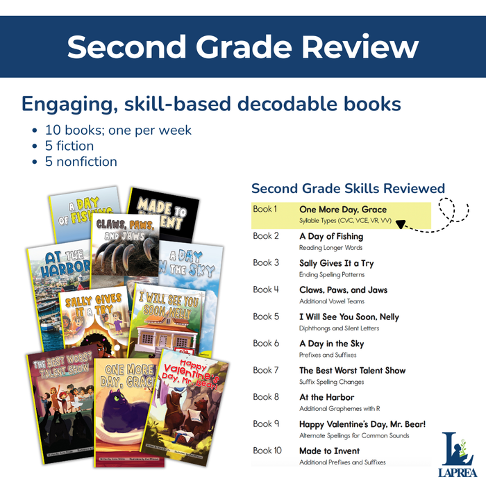 Teacher in a Backpack - Second Grade (Set of 15)