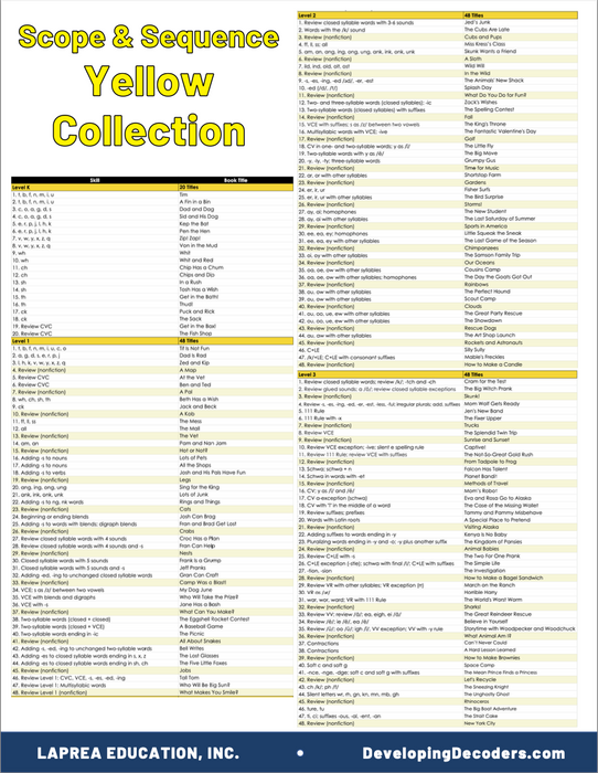 Developing Decoders YELLOW Collection: Level K