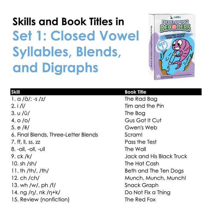 Developing Decoders Purple Collection Set 1: VC, CVC with Blends and Digraphs (1 set, 15 titles)