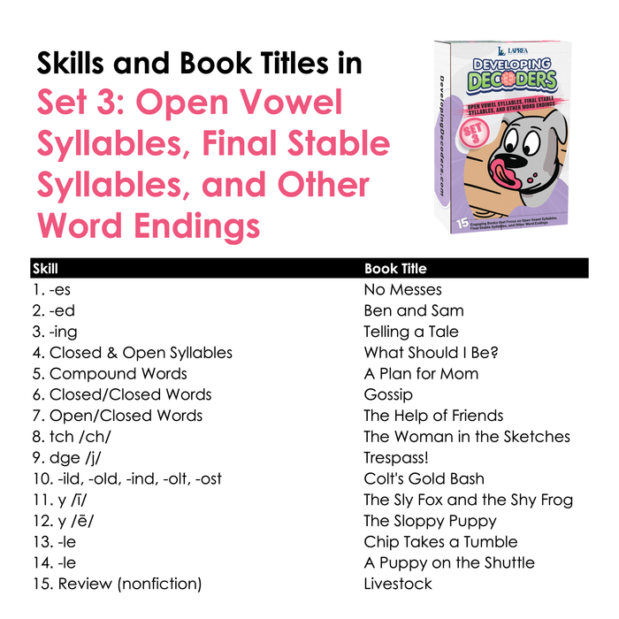Developing Decoders Purple Collection Set 3:  Open Syllables (CV), Final Stable Syllables (C+LE), and Other Word Endings (1 set, 15 titles)