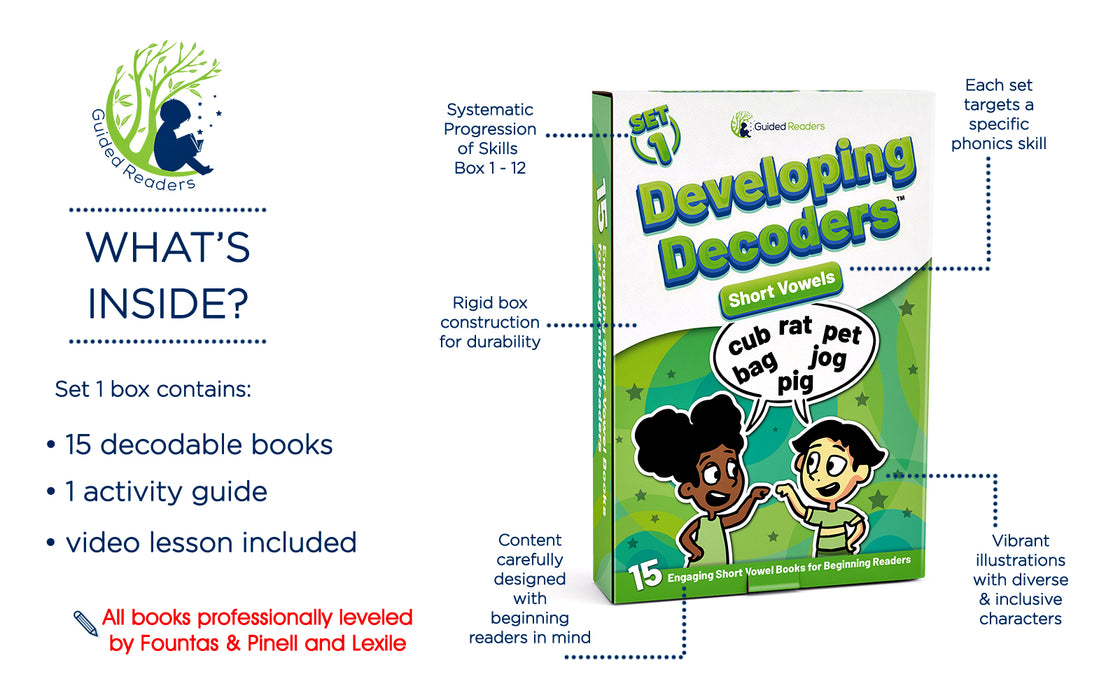 Decodable Readers: 15 Short Vowel Phonics Decodable Books for Beginning Readers (Developing Decoders Set 1)