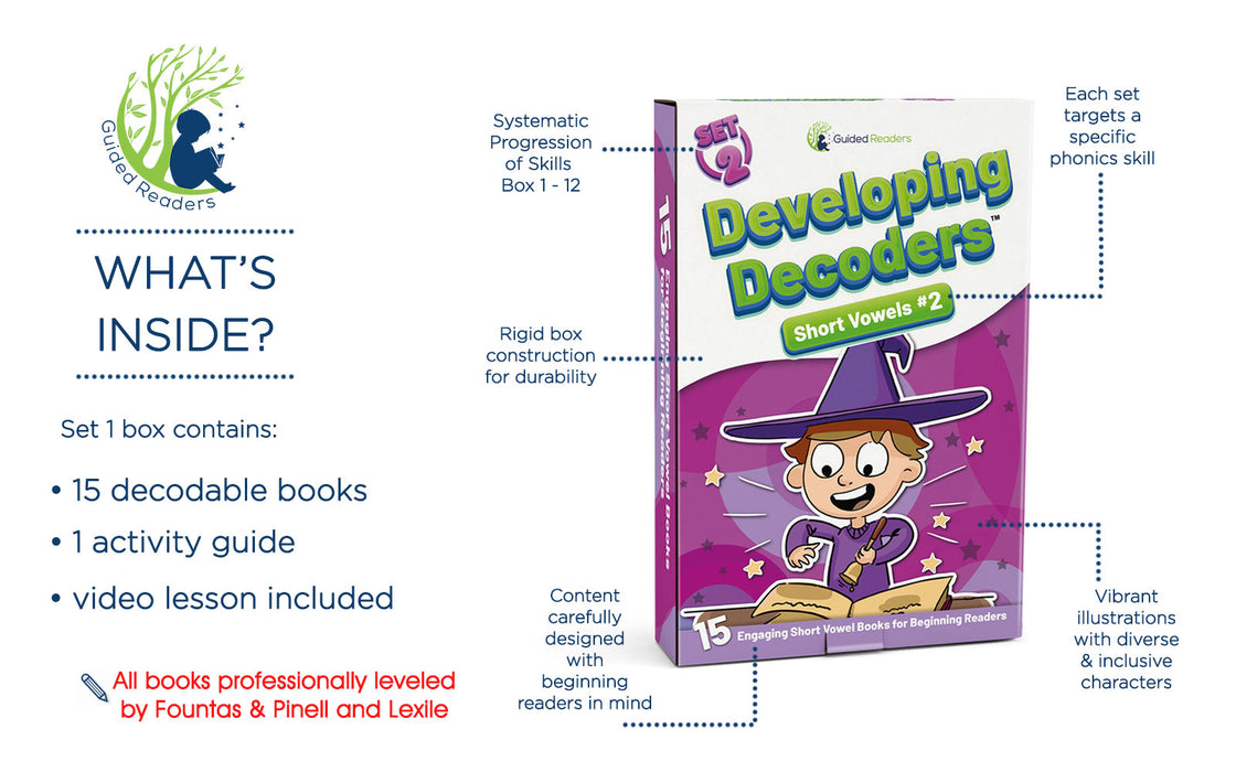 Decodable Readers: 15 Short Vowel Phonics Decodable Books for Beginning Readers (Developing Decoders Set 2)