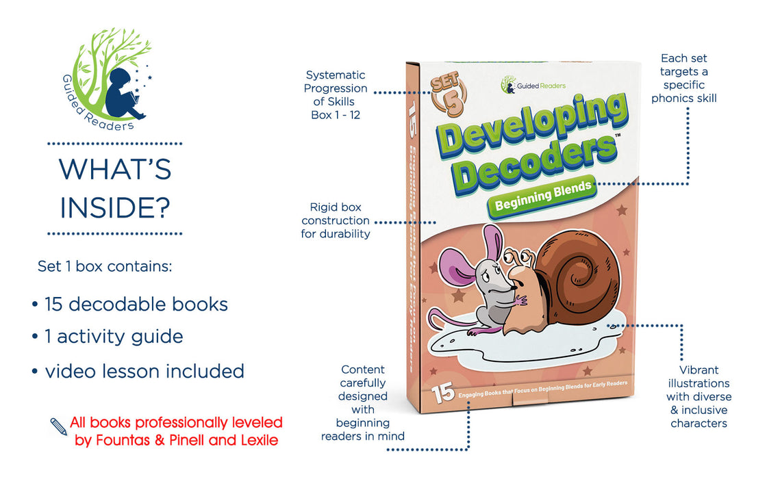 Decodable Readers: 15 Beginning Blends Phonics Decodable Books for Beginning Readers (Developing Decoders Set 5)