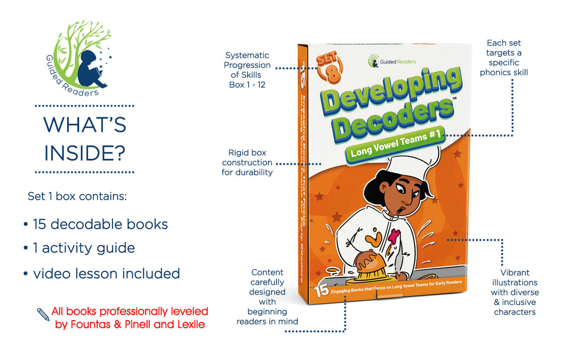 Decodable Readers: 15 Long Vowel Teams Phonics Books for Beginning Readers (Developing Decoders Set 8)