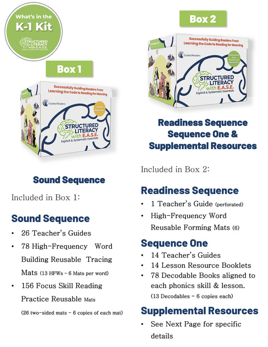 K-1 Kit | Structured Literacy with E.A.S.E