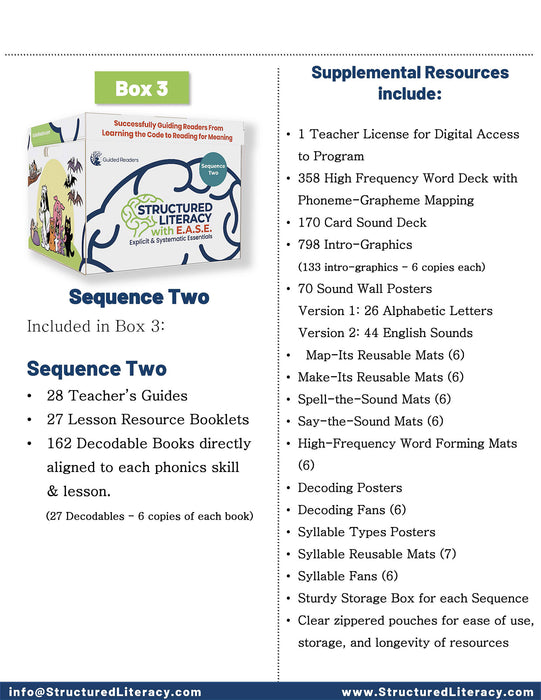 K-1 Kit | Structured Literacy with E.A.S.E